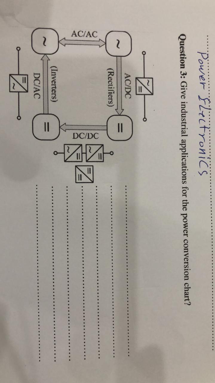 Solved Power Electronics Question 3: Give industrial | Chegg.com