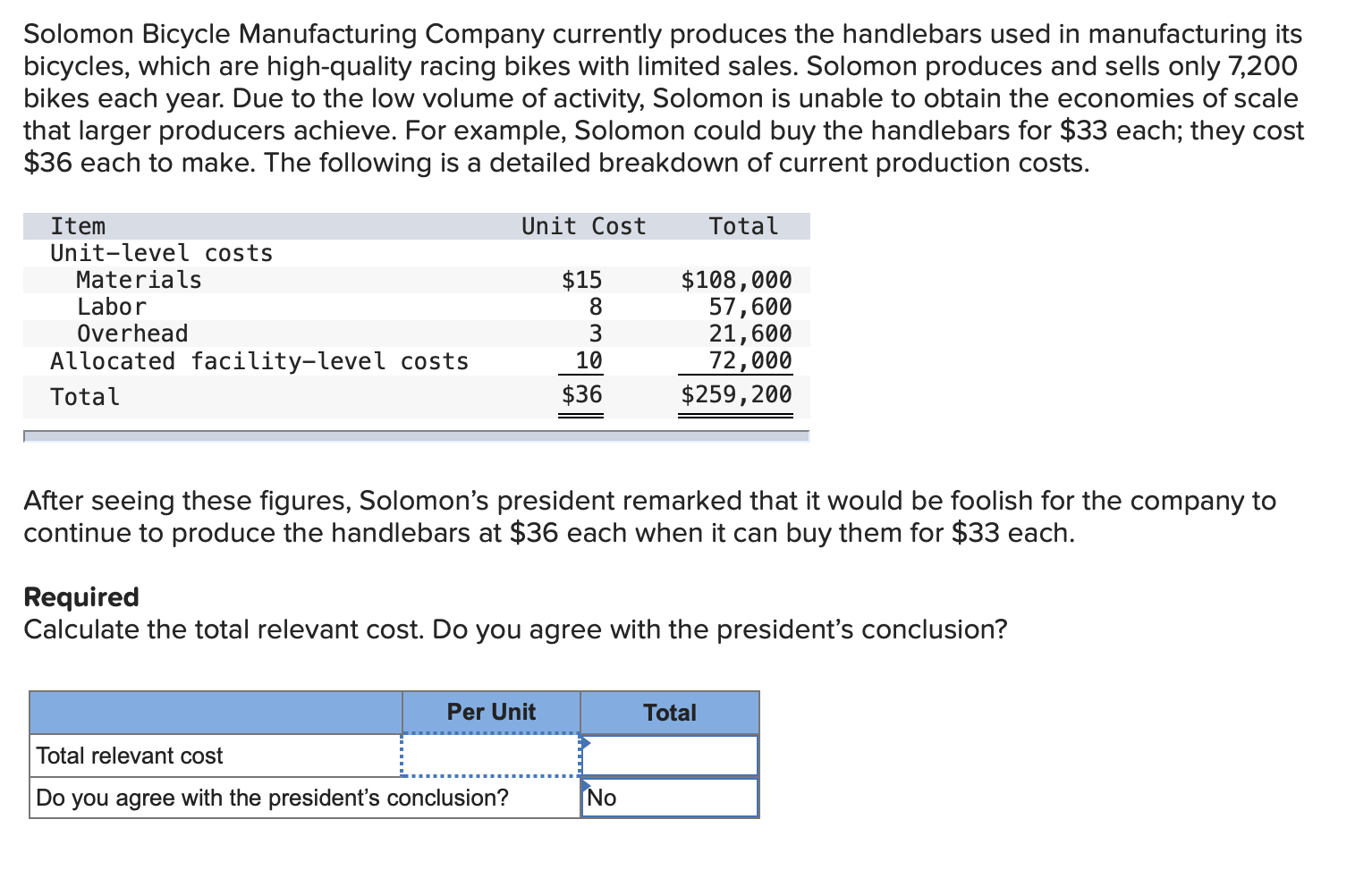 Solved Solomon Bicycle Manufacturing Company currently