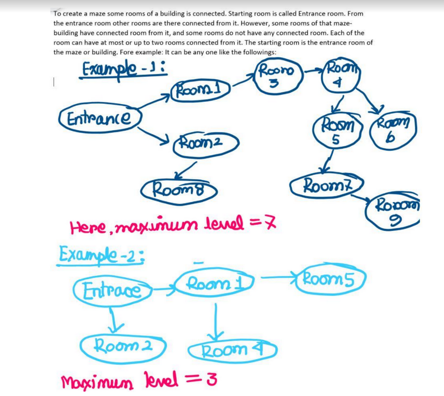 Solved PLEASE DO NOT COPY THE ALGORITHM FROM CHEGG, | Chegg.com