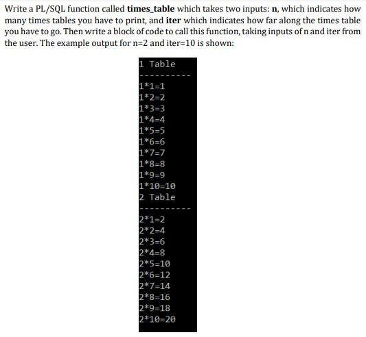 Solved Write a PL/SQL function called times_table which | Chegg.com