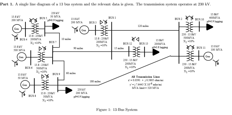 Solved Part 1. A single line diagram of a 13 bus system and | Chegg.com