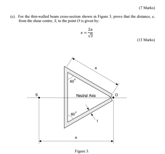 Solved (a). What is meant by the term 'Shear Centre' of a
