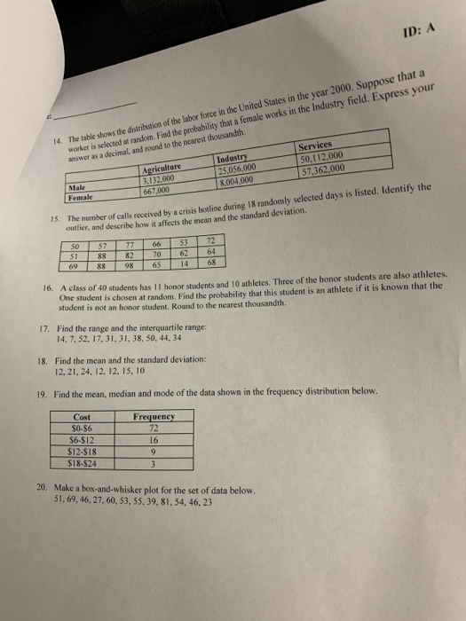 Solved ID: A The table shows the distribution of the labor | Chegg.com