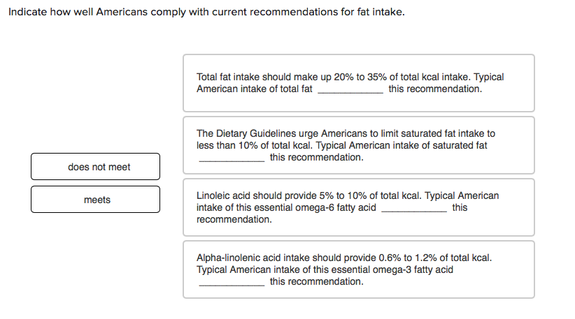 Solved Indicate how well Americans comply with current Chegg