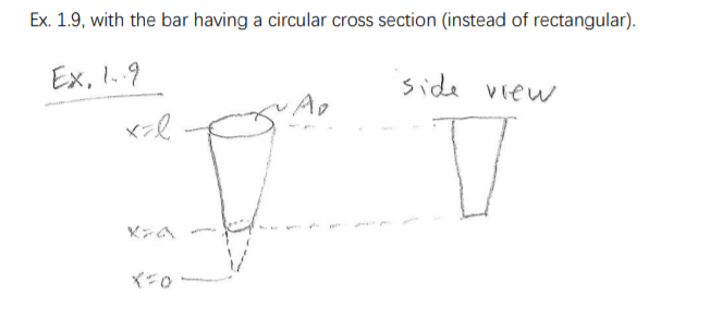 E1.9 Ао Example 1.9 A slender bar (density p, modulus | Chegg.com