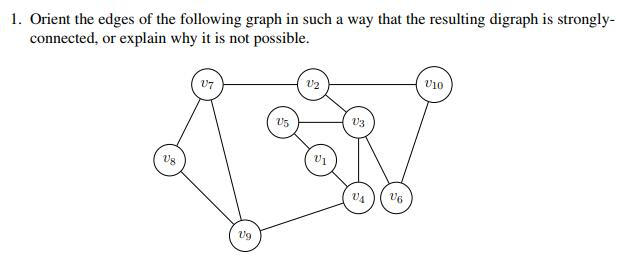 Solved 1. Orient the edges of the following graph in such a | Chegg.com