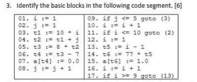 Solved 3. Identify the basic blocks in the following code | Chegg.com