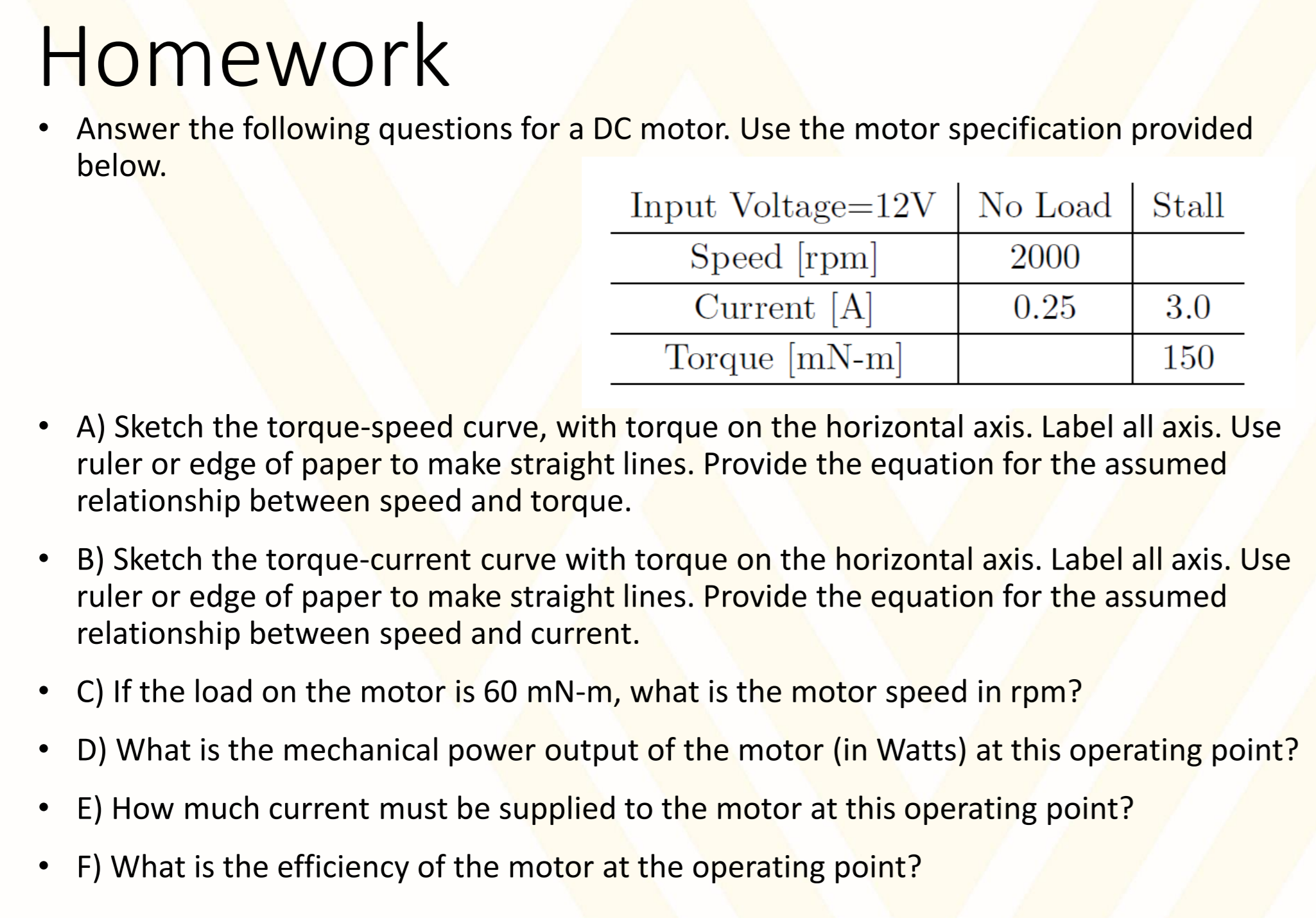 Solved Data: Question: When the DC motor is made to