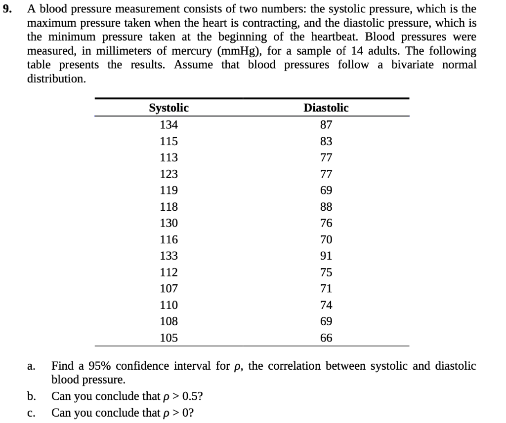 Solved A blood pressure measurement consists of two numbers