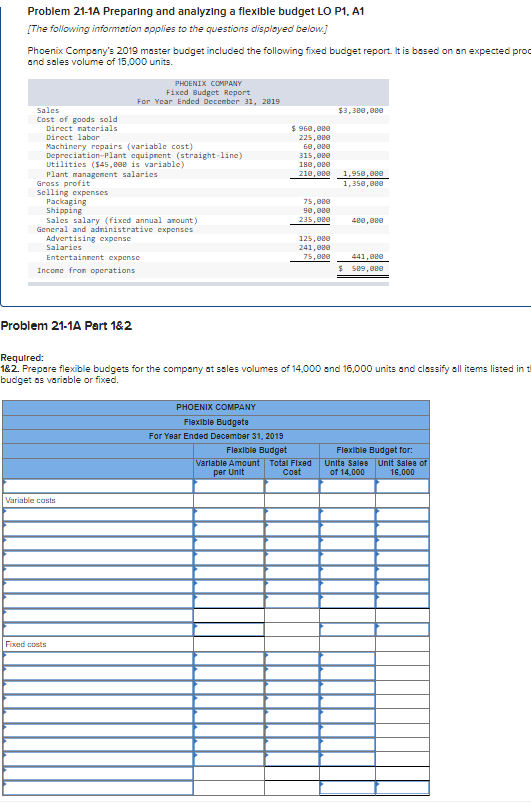 Solved Problem 21-1A Preparing and analyzing a flexible | Chegg.com