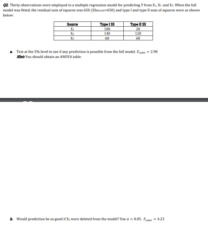 Solved Q2 Thirty observations were employed in a multiple | Chegg.com