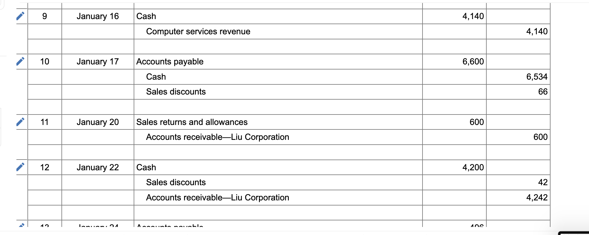 Post the journal entries in part 1 to the accounts in