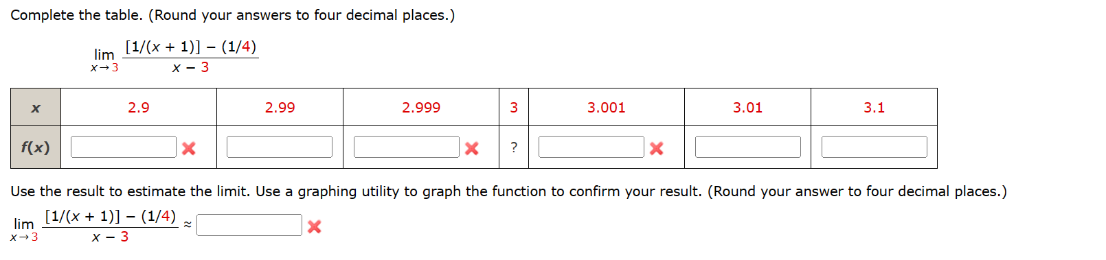 Solved Complete the table. (Round your answers to four | Chegg.com