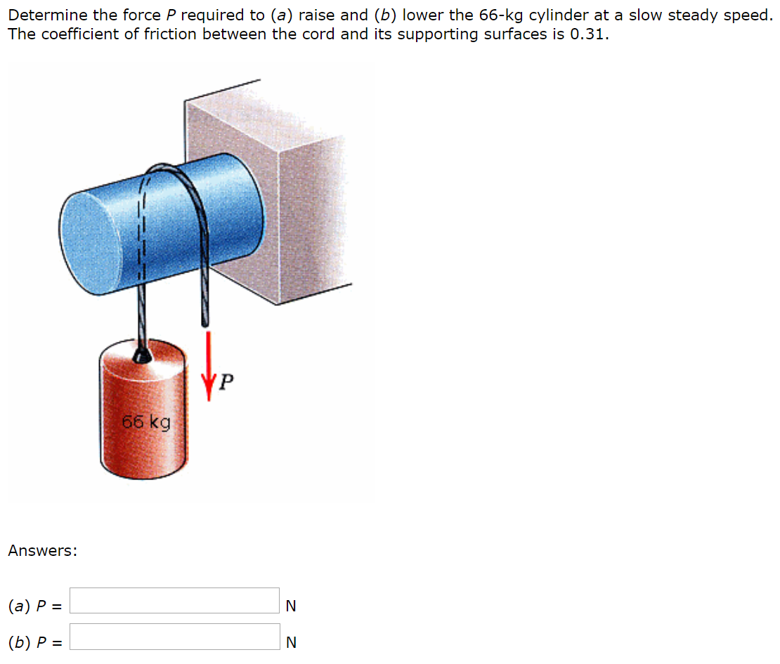 Solved Determine The Force P Required To (a) Raise And (b) | Chegg.com