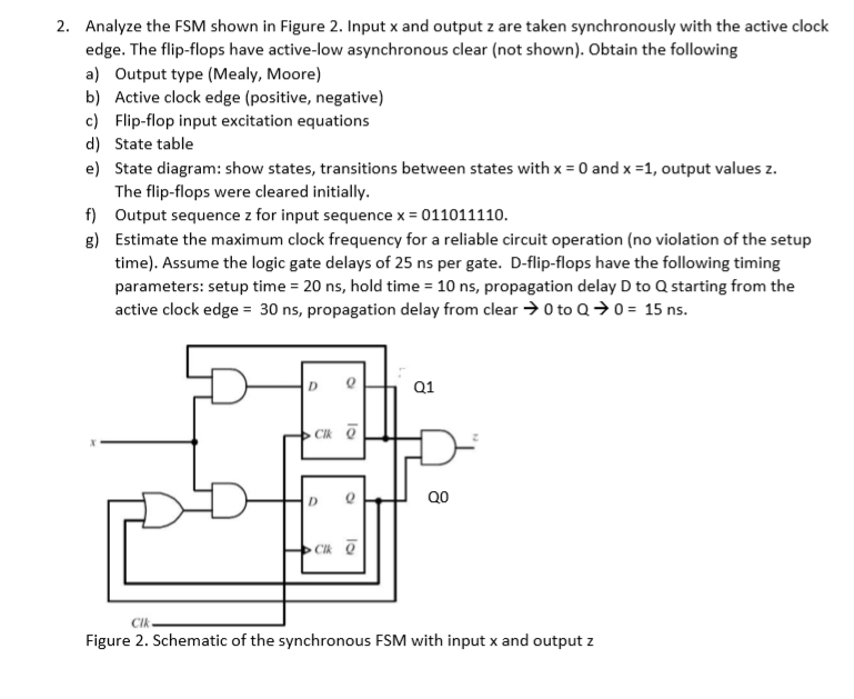 Solved 2. Analyze the FSM shown in Figure 2. Input x and | Chegg.com