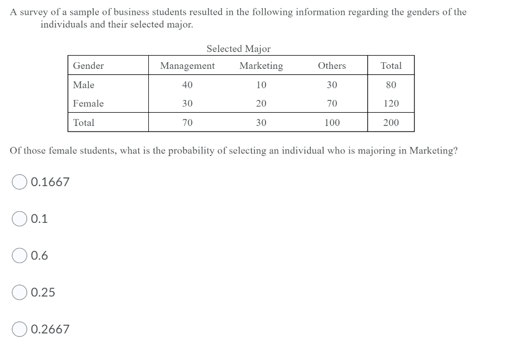 Solved Exhibit 2-2 A Survey Of 800 College Seniors Resulted | Chegg.com