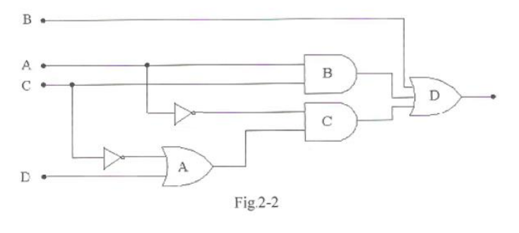 Solved 5. Compare the circuits of Fig. 2-1 and Fig. 2-2. How | Chegg.com