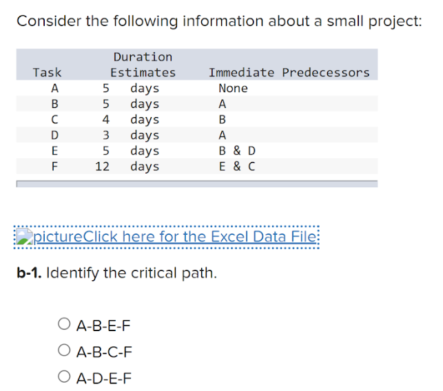 Solved Consider the following information about a small | Chegg.com