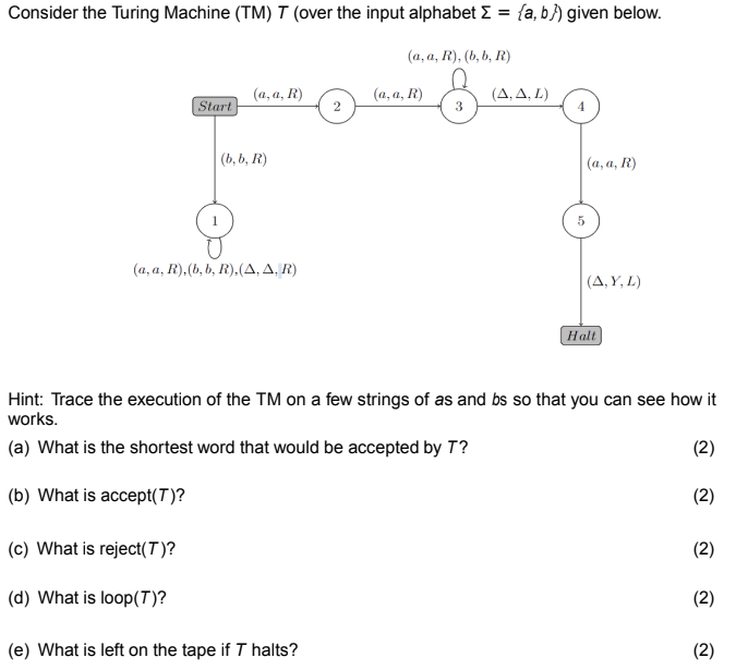 [Solved]: Consider The Turing Machine (TM) T (over The Inp