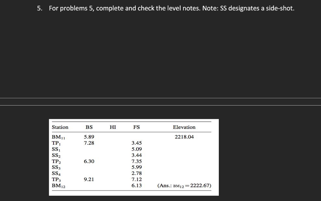 Solved 4. For problems 4, complete and check the level | Chegg.com