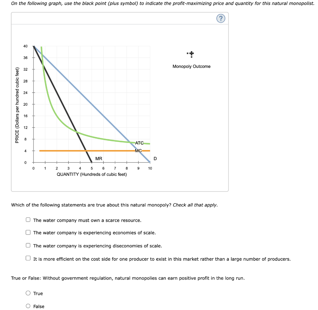 Solved Which of the following statements are true about this