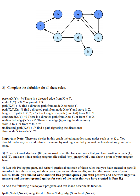 Solved Question 6(25 pts) Graphs in Prolog The Purpose of | Chegg.com