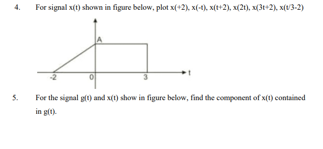 Solved 4. For signal x(t) shown in figure below, plot x(+2), | Chegg.com