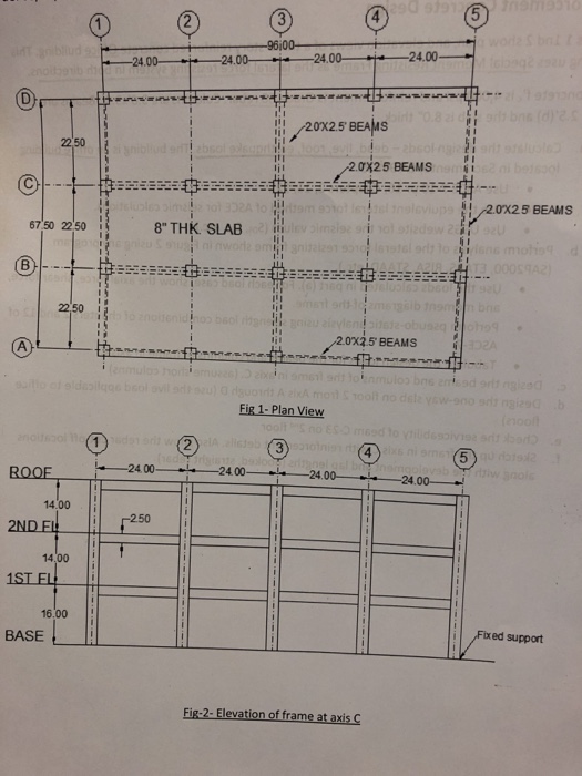 24.00- . 24.0024.00 -24.00 20x2.5 BEAMS 50 2.0X25 | Chegg.com