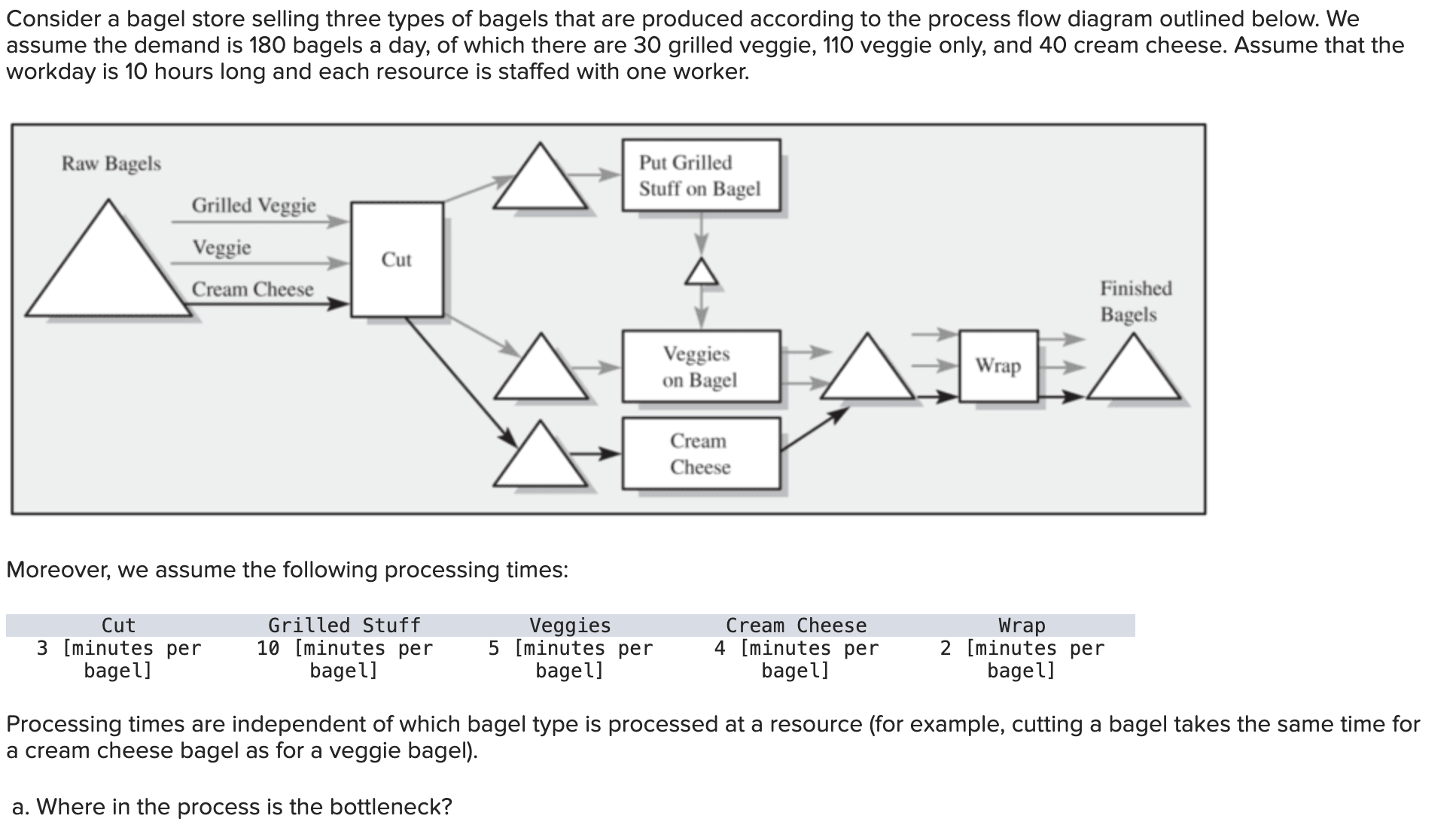 Solved Consider a bagel store selling three types of bagels | Chegg.com