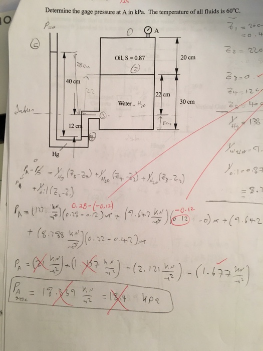Solved Determine the gage pressure at A in kPa. The | Chegg.com