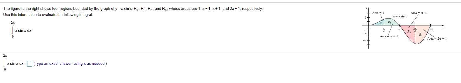 Solved The figure to the right shows four regions bounded by | Chegg.com