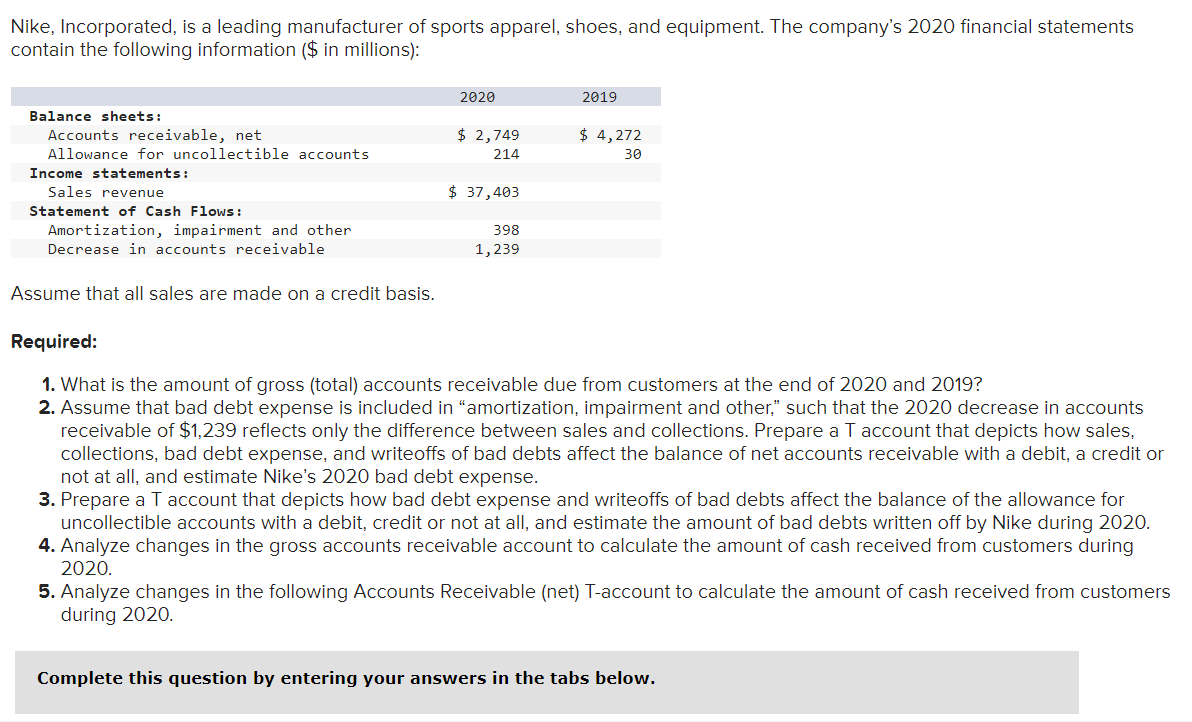 nike incorporated