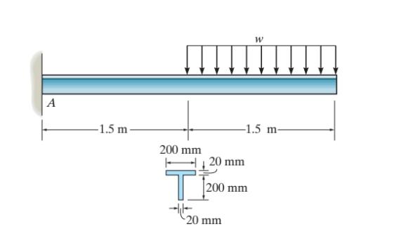 Solved The beam of T cross section as shown in Figure 2 is | Chegg.com