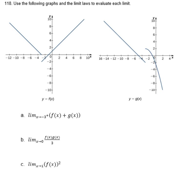 Solved Use the following graphs and the limit laws to | Chegg.com