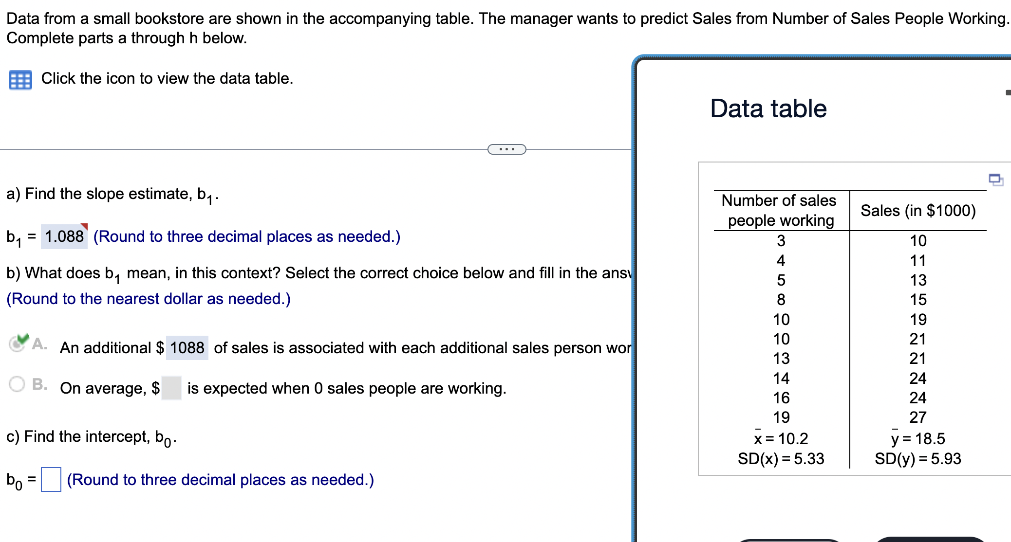 solved-data-from-a-small-bookstore-are-shown-in-the-chegg