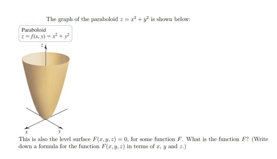 The Graph Of The Paraboloid Z X2 Y2 Is Shown Chegg Com