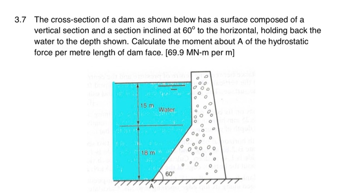 Solved 3.7 The cross-section of a dam as shown below has a | Chegg.com