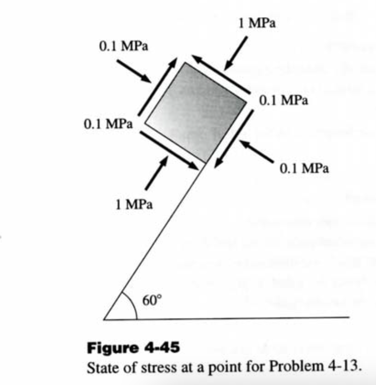 Solved 4-16 Consider the stress state of Problem 4-13. Redo | Chegg.com