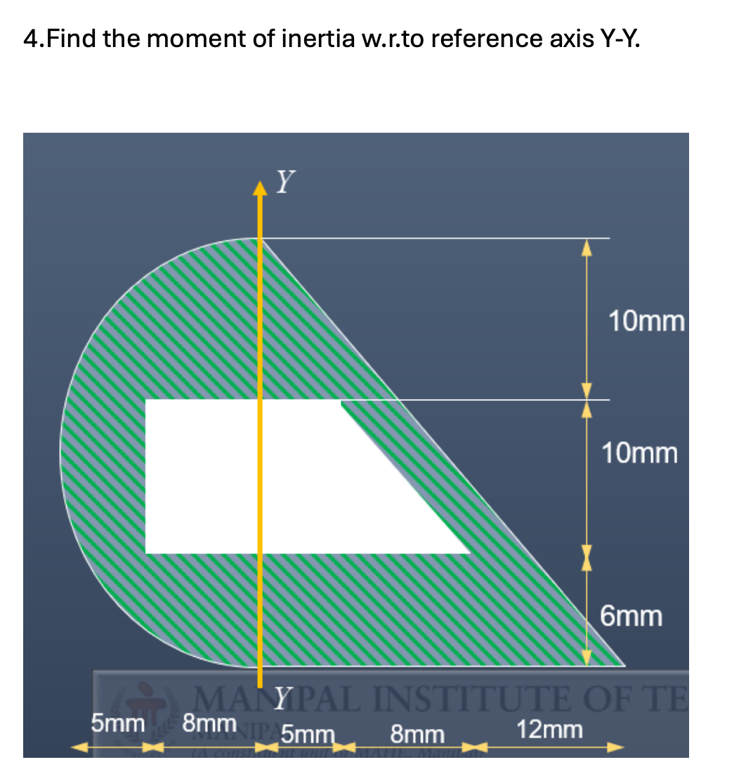 Find the moment of ﻿inertia w.r.to ﻿reference axis