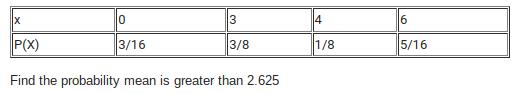 Solved Suppose an independent sample of size n=3 can be | Chegg.com