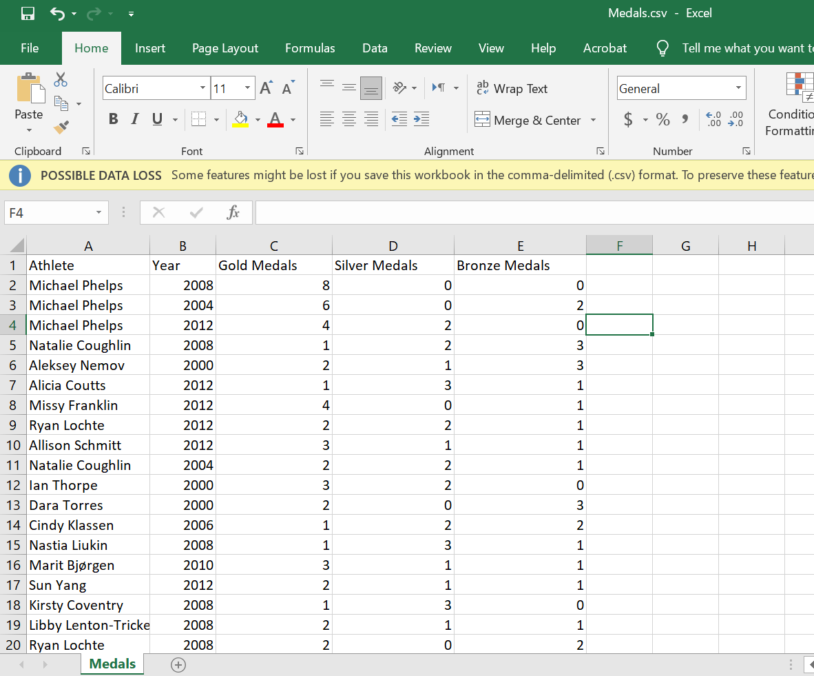 Solved Implement a .NET desktop application (i.e., Windows | Chegg.com