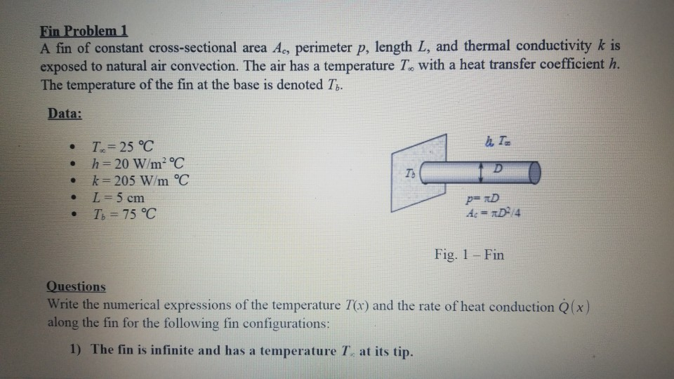 Solved Fin Problem 1 A fin of constant cross-sectional area | Chegg.com