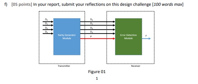 Solved Problem Statement: In this design challenge, you are | Chegg.com
