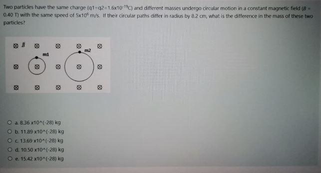 Solved Two particles have the same charge (91-92-1.6x10-1) | Chegg.com