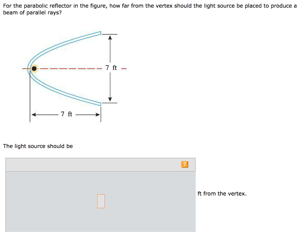 Solved For the parabolic reflector in the figure, how far | Chegg.com