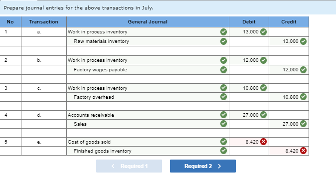 solved-prepare-journal-entries-for-the-above-transactions-in-chegg