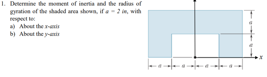 Solved 1. Determine the moment of inertia and the radius of | Chegg.com