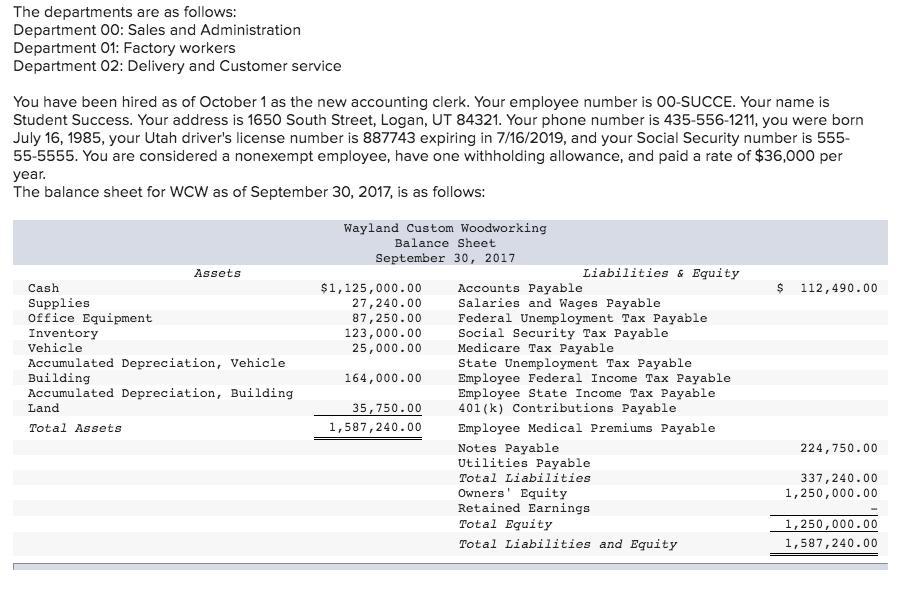 Wayland Custom Woodworking is a firm that
