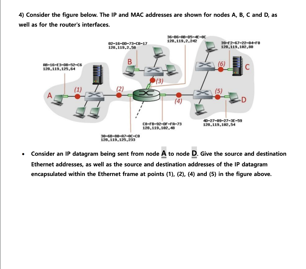 Solved 4) Consider the figure below. The IP and MAC