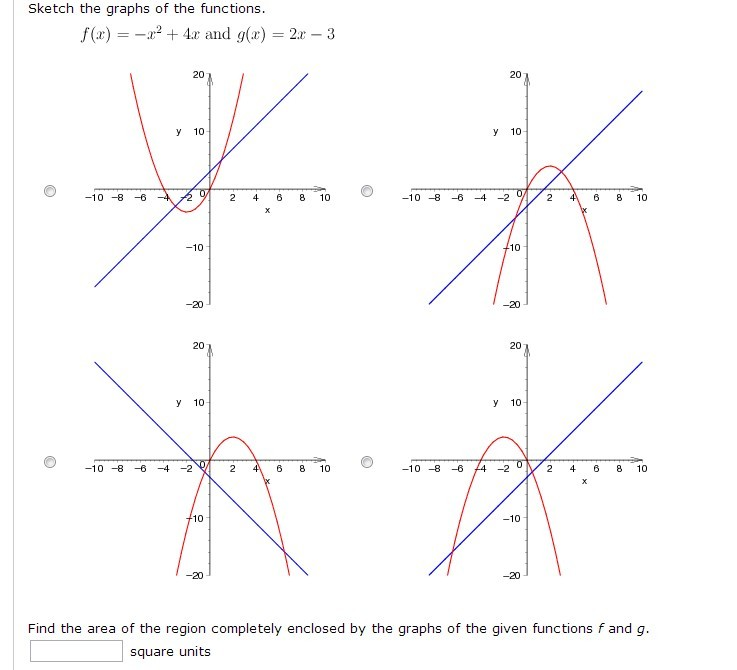 Sketch The Graphs Of The Functions. F (x) = -x2 ... | Chegg.com